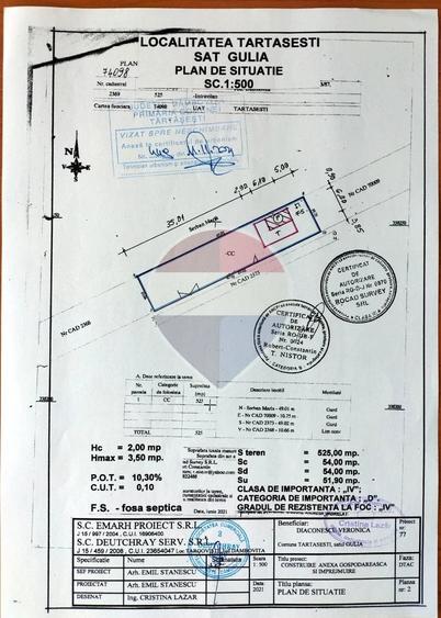 Teren de 525 mp, în Gulia