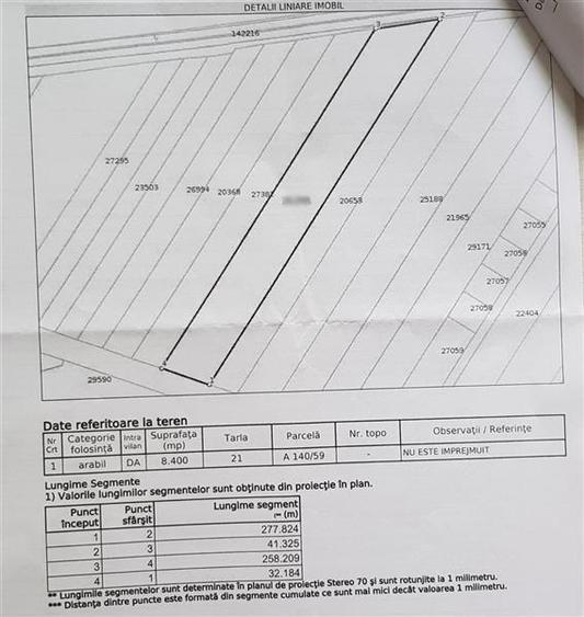 Teren Construcții intravilan de 8400 mp, în Strejnicu