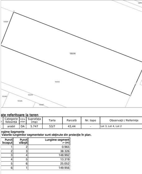 Teren Construcții intravilan de 11494 mp, în Nord-Vest