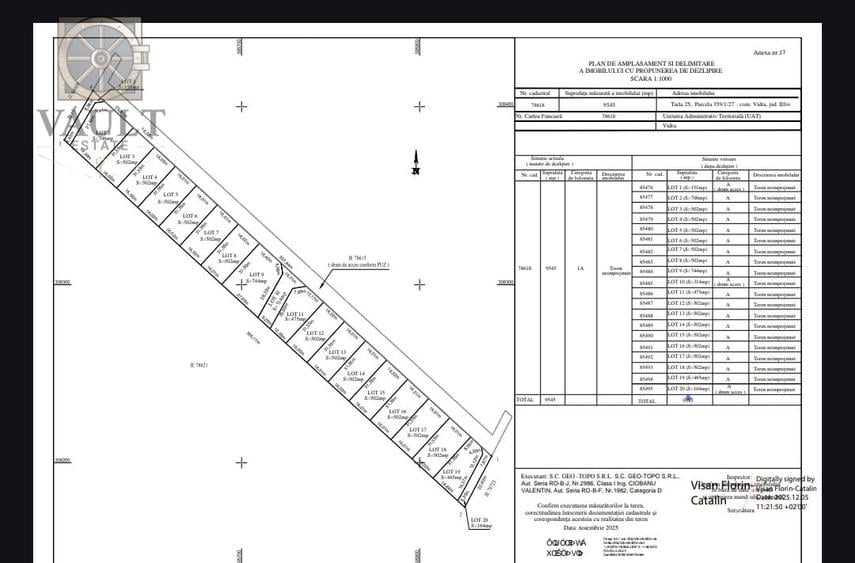 Teren Construcții intravilan de 9545 mp, în Vidra