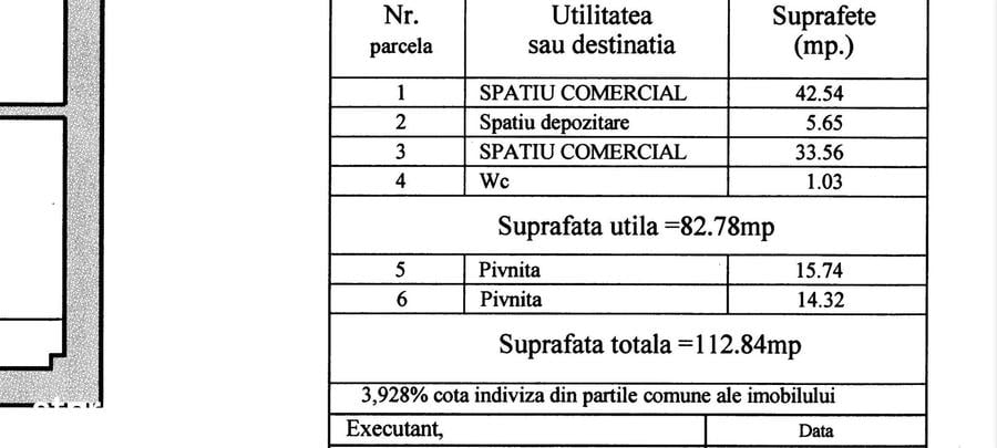 Spațiu comercial, de 83 mp, în Cișmigiu