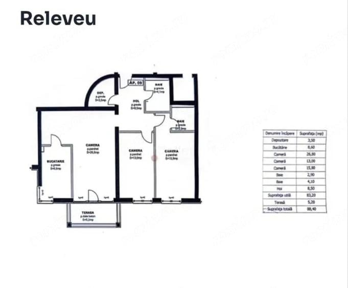 Apartament cu 3 camere semidecomandat în Avantgarden