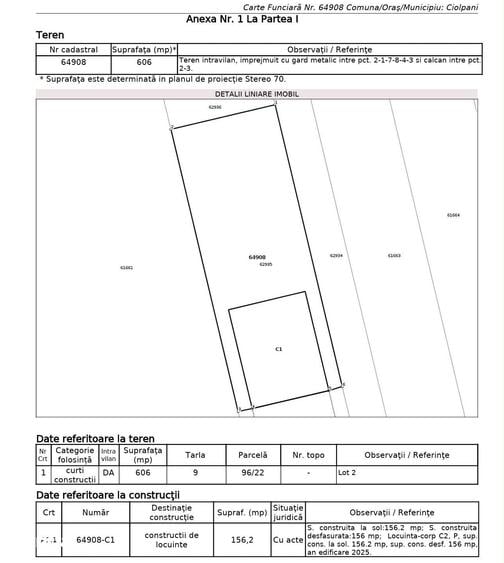 Casă cu 3 camere cu Teren 608 Mp în Ciolpani