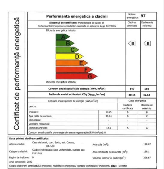 Casă individuală cu 4 camere cu Teren 918 Mp în Corușu