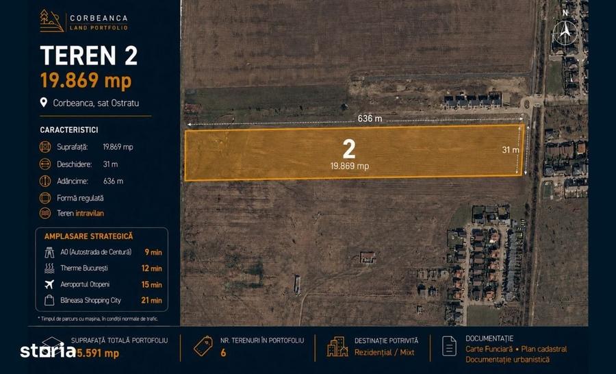 6 terenuri intravilane in Corbeanca 8.75026.596 mp, de la 33 euro/mp - 5