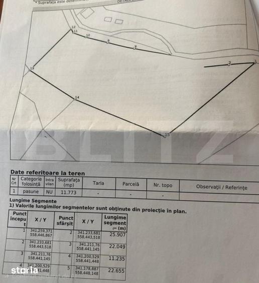 Teren de 12370 mp, în Horea