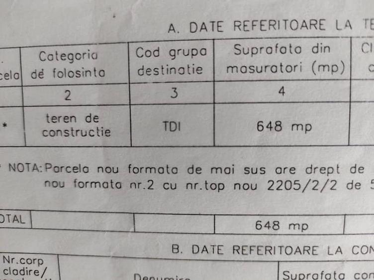 Teren de 1296 mp, în Vâlcele