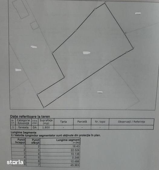 Casă cu 4 camere cu Teren 3800 Mp în Târgu Lăpuș