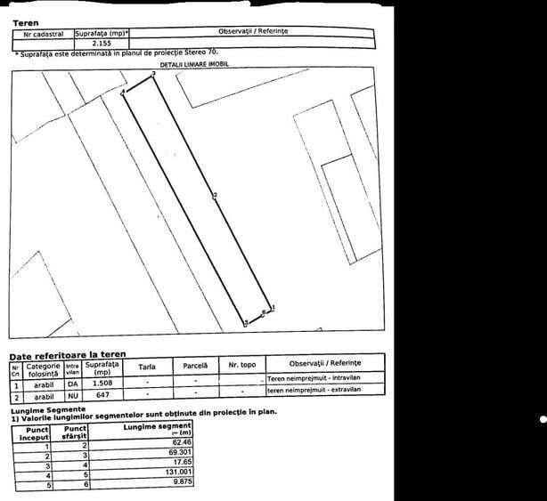 Teren Construcții intravilan de 2155 mp, în Josenii Bârgăului