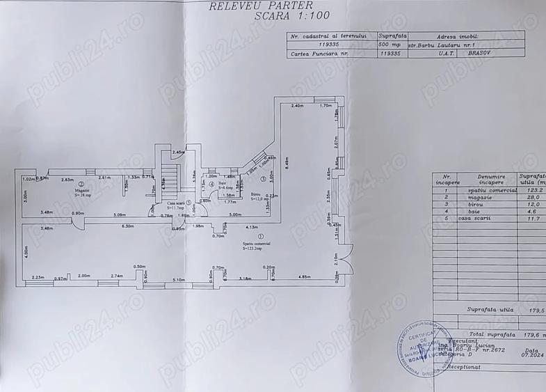 Spațiu comercial, de 880 mp, în Astra