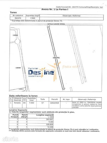 COMISION 0% - Teren intravilan 7500mp ideal pentru investitie Mall Mol - 3