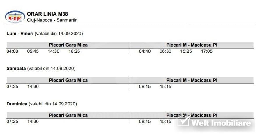 Teren Construcții intravilan de 1961 mp, în Măcicașu