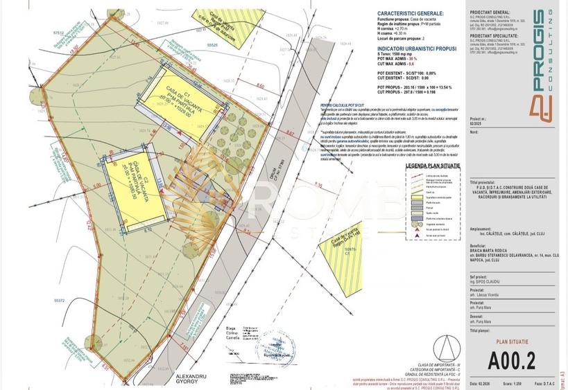 Teren Construcții intravilan de 1500 mp, în Călățele