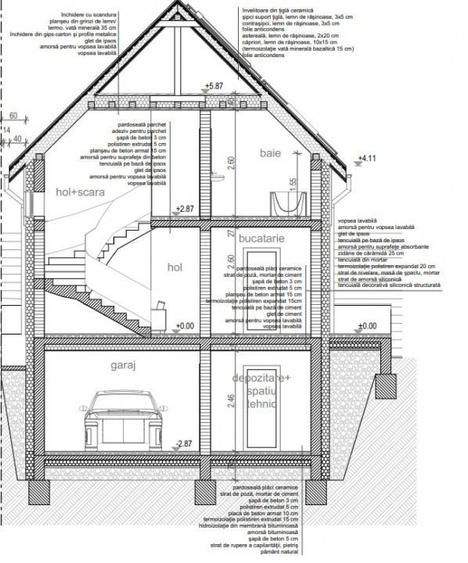 Casă cu 4 camere cu Teren 490 Mp în Jucu