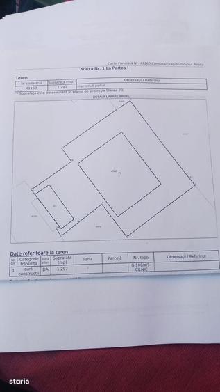 Spațiu comercial, de 2,845 mp, în Central