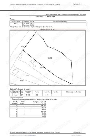 Teren de 5670 mp, în Budișteni