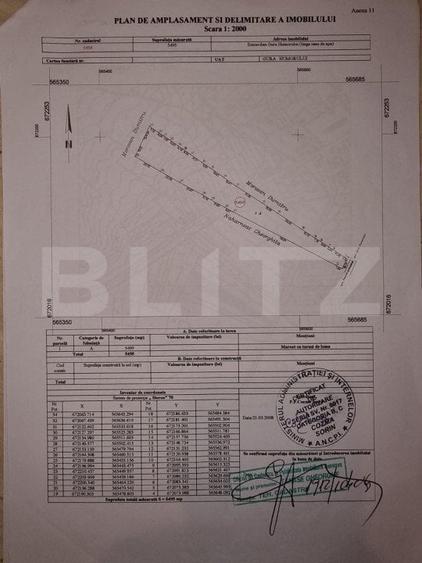 Teren Construcții intravilan de 5495 mp, în Gura Humorului