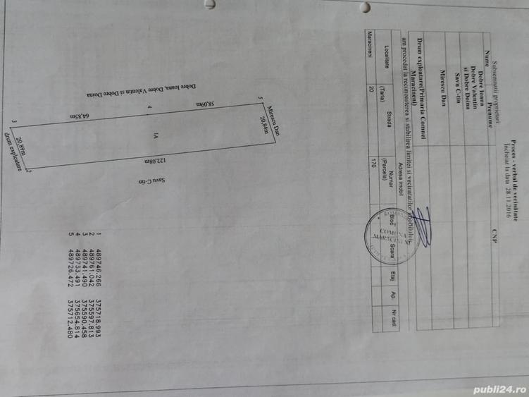 Teren de 122 mp, în Mărăcineni