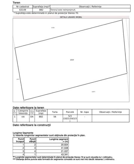 Teren Construcții intravilan de 882 mp, în Aroneanu