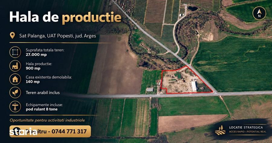 Spațiu comercial, de 900 mp, în Popești