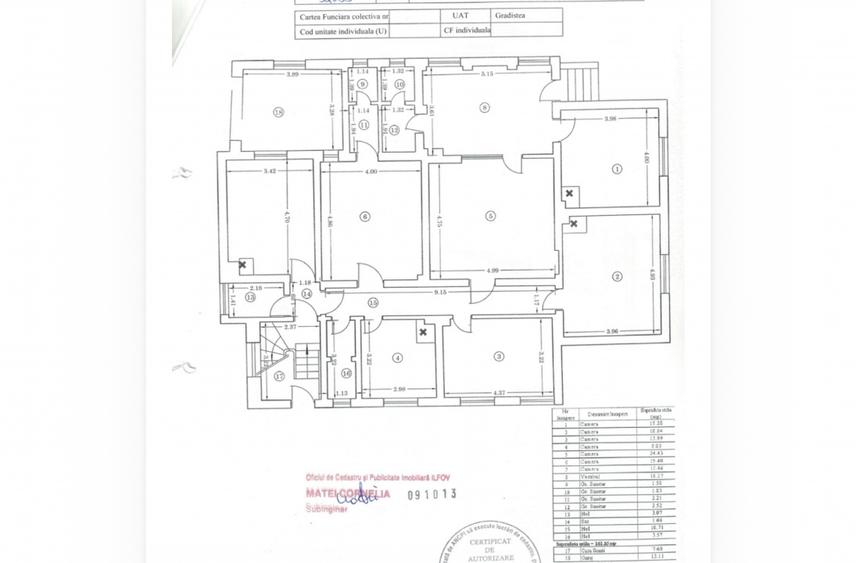 Casă individuală cu 7 camere cu Teren 4098 Mp în Grădiștea