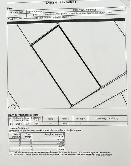 Teren agricol intravilan de 584 mp, în Dezmir