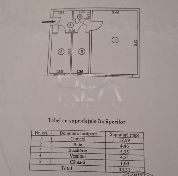 Garsonieră decomandată, mobilată în Brâncoveanu