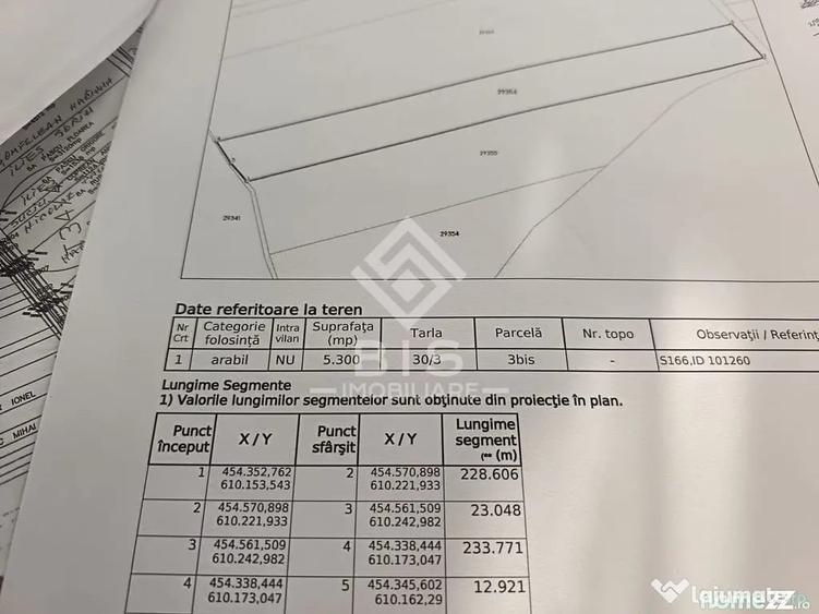 Teren în Galații Bistriței