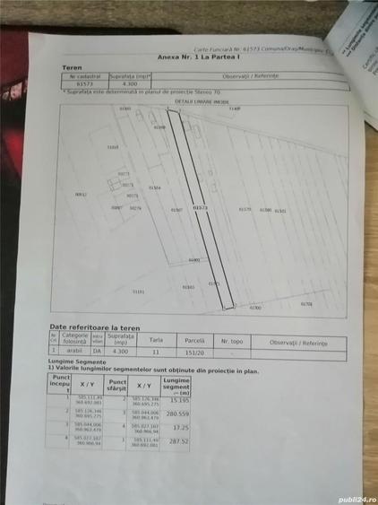 Teren de 4300 mp, în Piscu