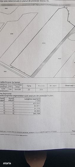 Vand 5,5 ha teren curti-constructii, Cateasca, Arges cu deschidere DJ - 1