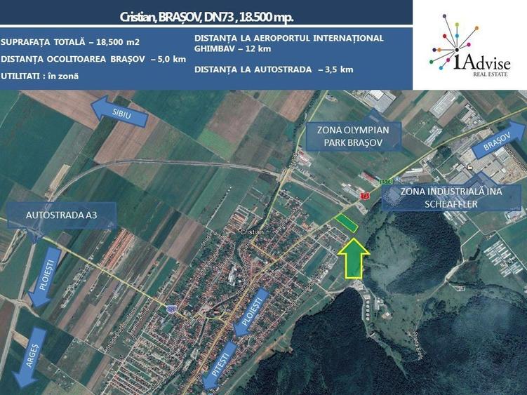 Teren Construcții intravilan de 18500 mp, în Cristian