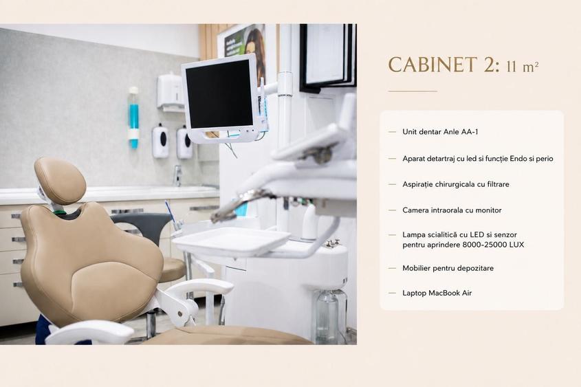 Spațiu comercial, de 65 mp, în Central