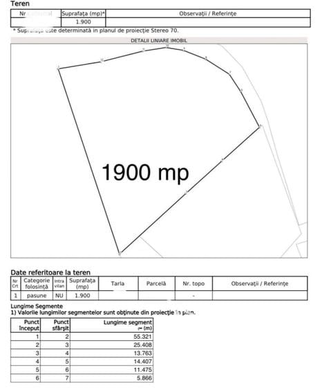 Teren 1900 mp în Sens Giratoriu – DN24C, Vanatori Iași, Ideal Stație PECO - 1