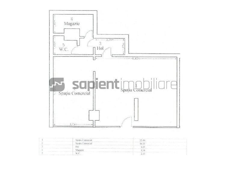 Sapient | Spatiu comercial in zona One?tilor, Oradea - 2