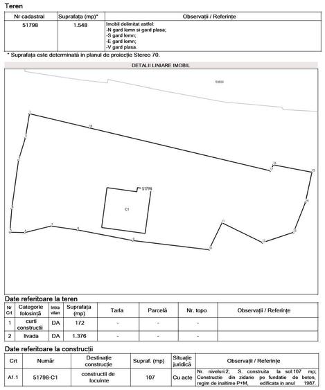 Teren cu locuinta P+M la rosu - Ceahlau - 4