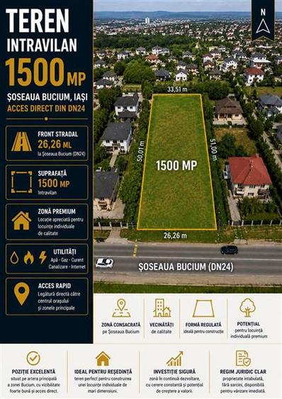 Teren intravilan de 1500 mp, în Bucium