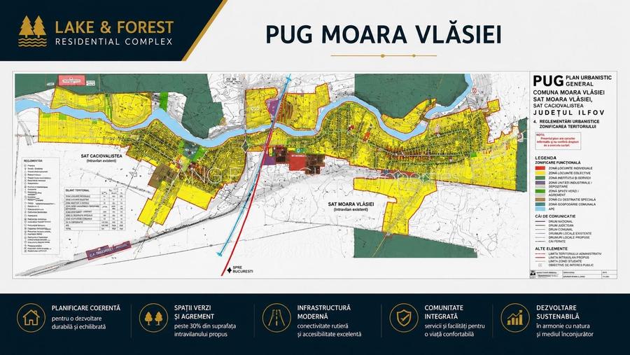 Teren intravilan de 24000 mp, în Moara Vlăsiei
