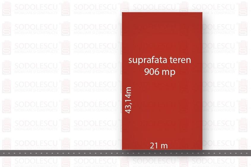 Teren Construcții intravilan de 906 mp, în Plopi