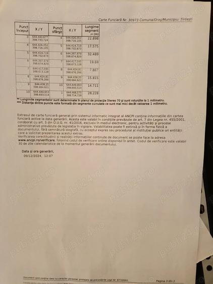 Teren de 7000 mp, în Țintești