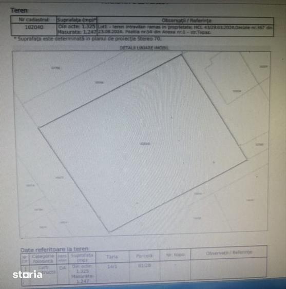 Teren in suprafata de 1247 mp , toate utilitatile - 3