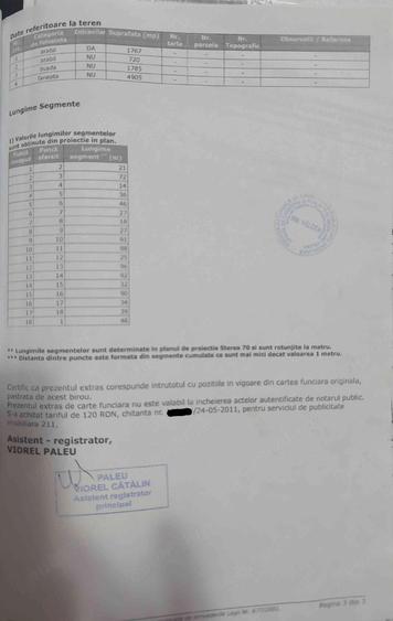 Teren de 9177 mp, în Ceretu