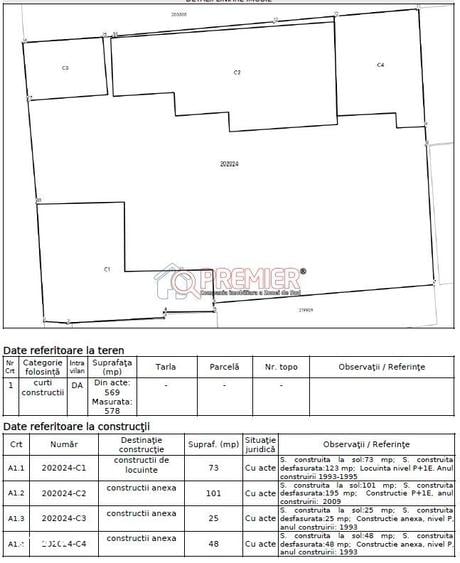 Teren 578 mp Sector 4 | Deschidere 20,3 ml | P+2E+M | Comision 0% - 1
