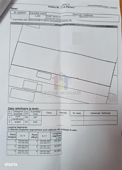 Teren de 1205 mp, în Cazasu