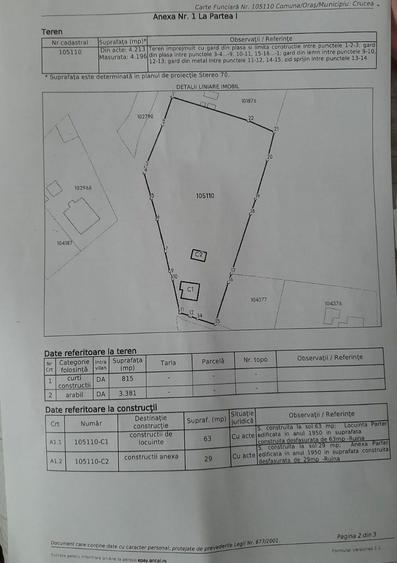 Casă cu 3 camere în Crucea