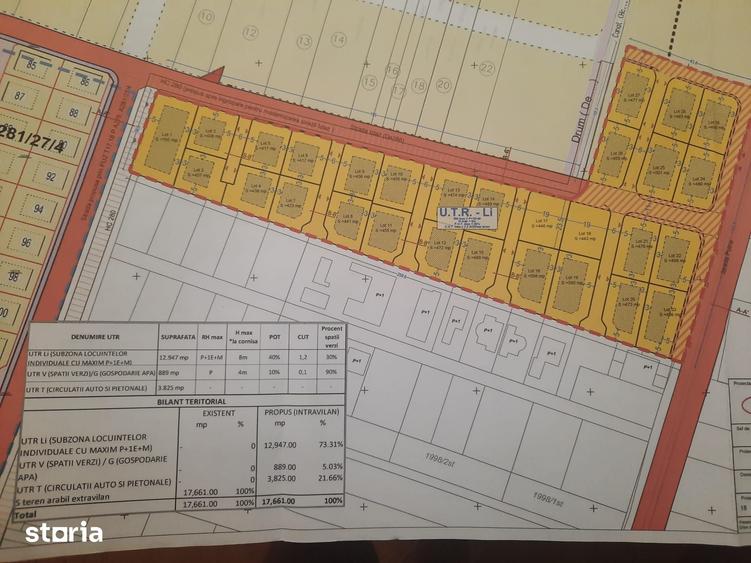 Teren in Otopeni Str.Putna PUZ APROBAT | DESCHIDERE LA 2 STRAZI - 3