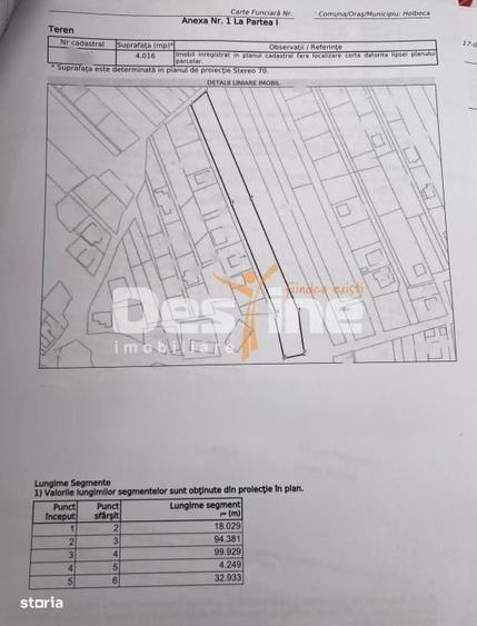 Spațiu comercial, în Dancu