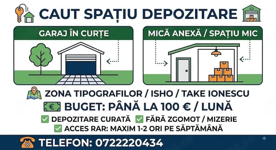 Spațiu comercial, de 25 mp, în Tipografilor