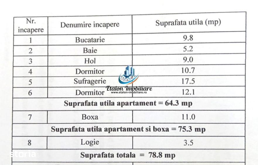 Apartament cu 3 camere decomandat în Est