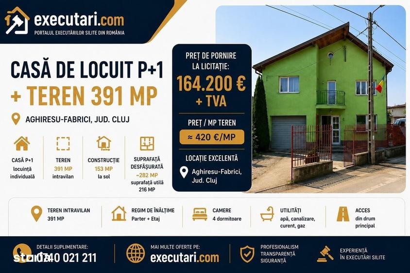 Casă cu 3 camere cu Teren 391 Mp în Aghireșu