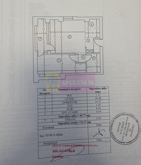 Apartament cu 2 camere nedecomandat, mobilat în Pipera